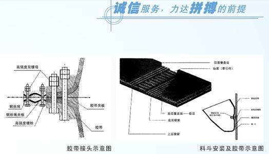 钢丝胶带斗式提升机接口及料斗安装示意图